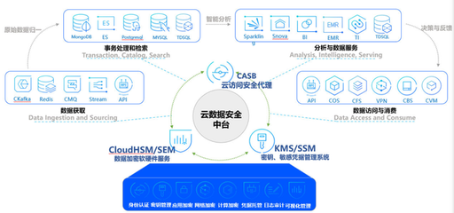 著名軟件制造商遭黑客攻擊啟示錄 筑牢基礎(chǔ)軟件服務(wù)防線才是企業(yè)安全根本