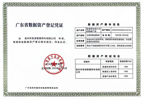 南威軟件集團(tuán)旗下泉港智慧停車數(shù)據(jù)要素產(chǎn)品在廣州數(shù)據(jù)交易所掛牌，開啟基礎(chǔ)軟件服務(wù)新篇章