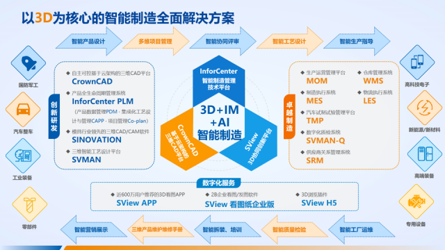 實力鑄就卓越，華天軟件榮登2025年山東省軟件和信息技術(shù)服務(wù)業(yè)百強榜